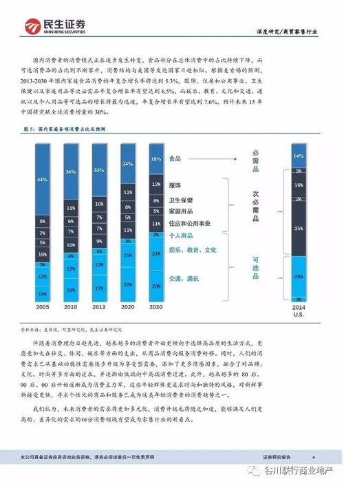 商贸零售深度研究 品质化需求催生业态革新